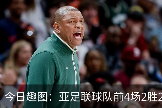 今日趣图：亚足联球队前4场2胜2平 这届世界杯中日韩都踢的很出色